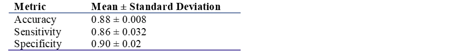 Toxicogenomics and AI Fig 1