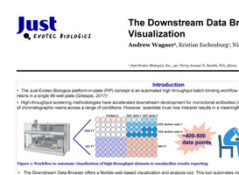 Just - Evotec Biologics Newsletter Downstream Data Visualization Poster